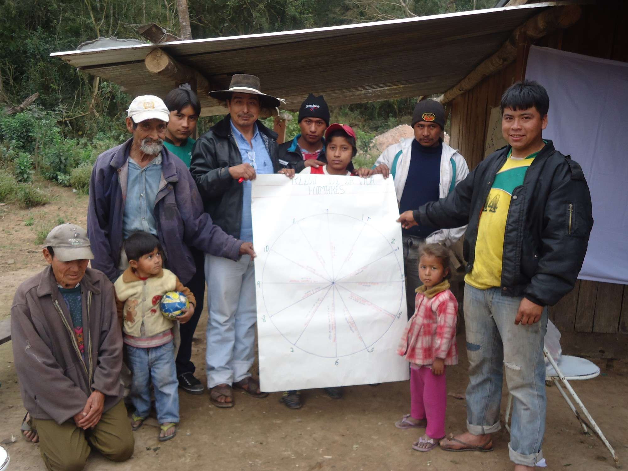 Convivencia comunitaria.